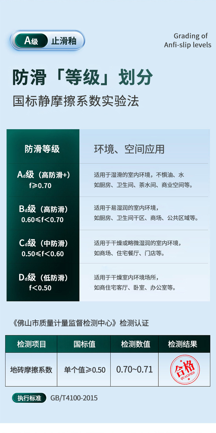 佛山瓷砖800x800 大理石客餐厅灰色地砖现代简约地板砖 家装建材详情11