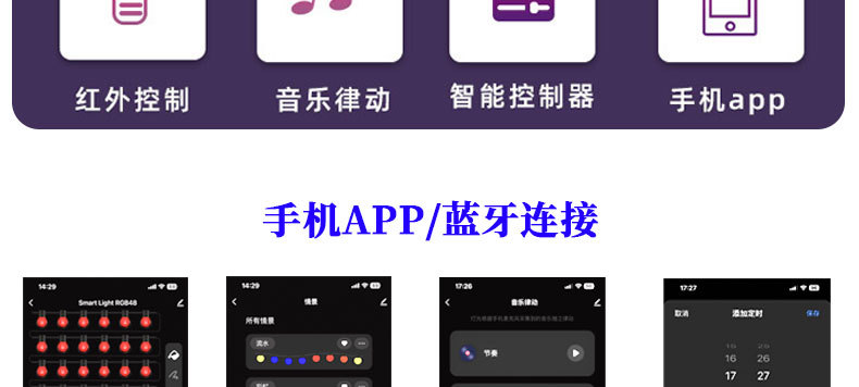 亚马逊爆款智能防水屋檐灯WIFI蓝牙APP涂鸦屋檐灯节日装饰屋檐灯详情29