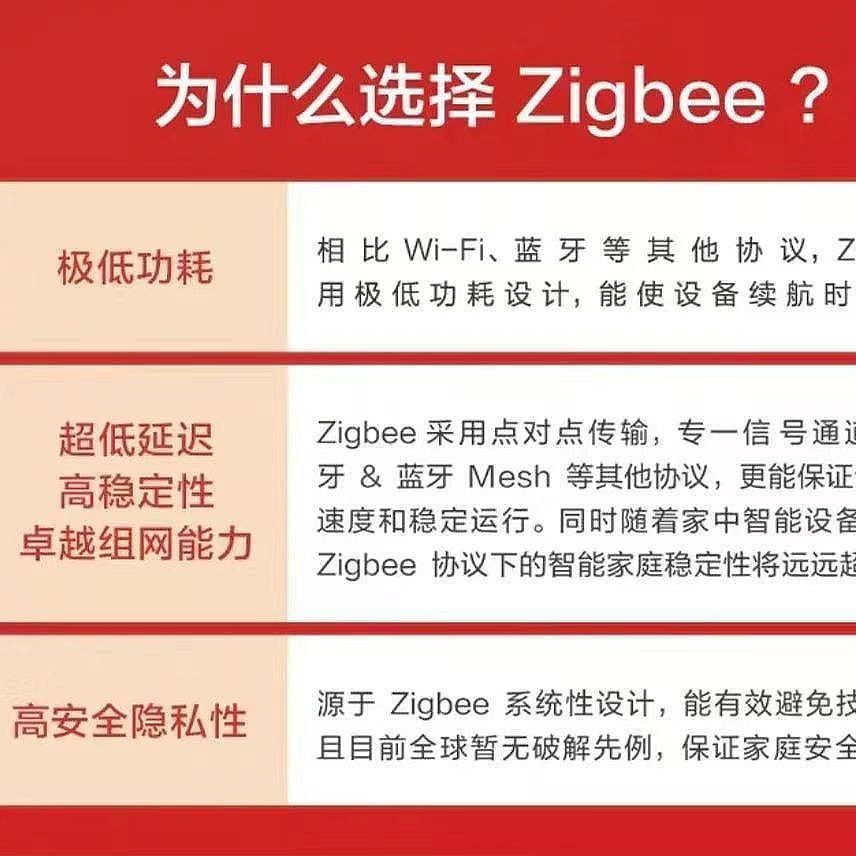 Tuya zigbee3.0 intelligent integrated transformer 24V dual-color light strip dimming and color-adjusting power supply drive pic 1