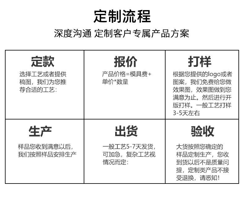 新款针织手套 女秋冬保暖防寒亚马逊户外纯色毛线 触屏手套详情4
