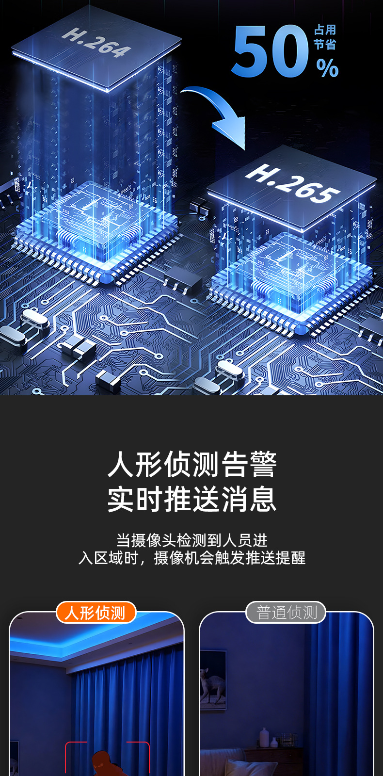 定制摄像头看护高清智能摄像机室内外安防监控夜视全彩双向详情10