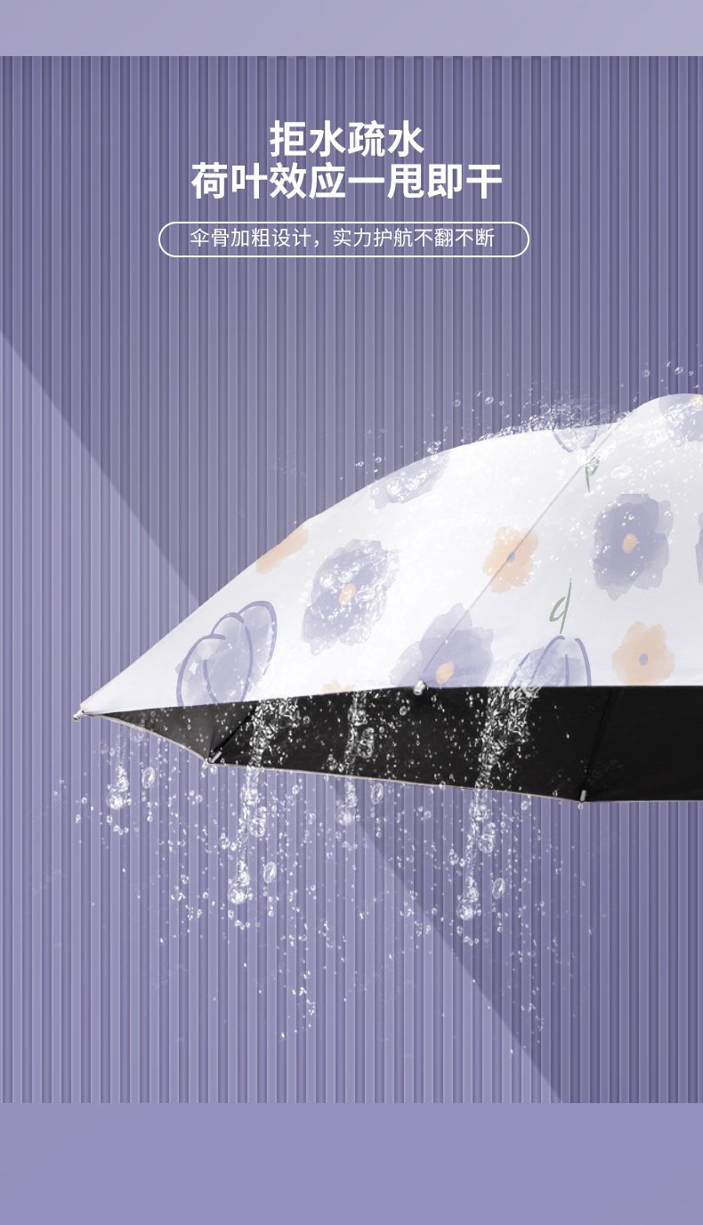 批发雨伞折叠晴雨两用遮阳伞防晒防紫外线黑胶全自动太阳伞油画伞详情7