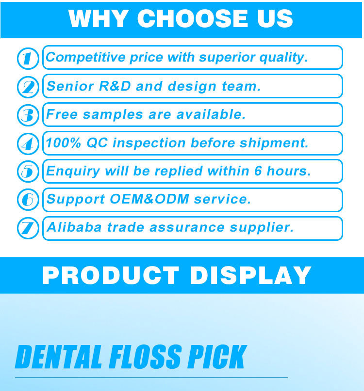 Cross-border foreign trade dental floss manufacturer wholesale ultra-fine dental floss, fruit-flavored box set of 50 dental floss picks, disposable toothpicks pic 3