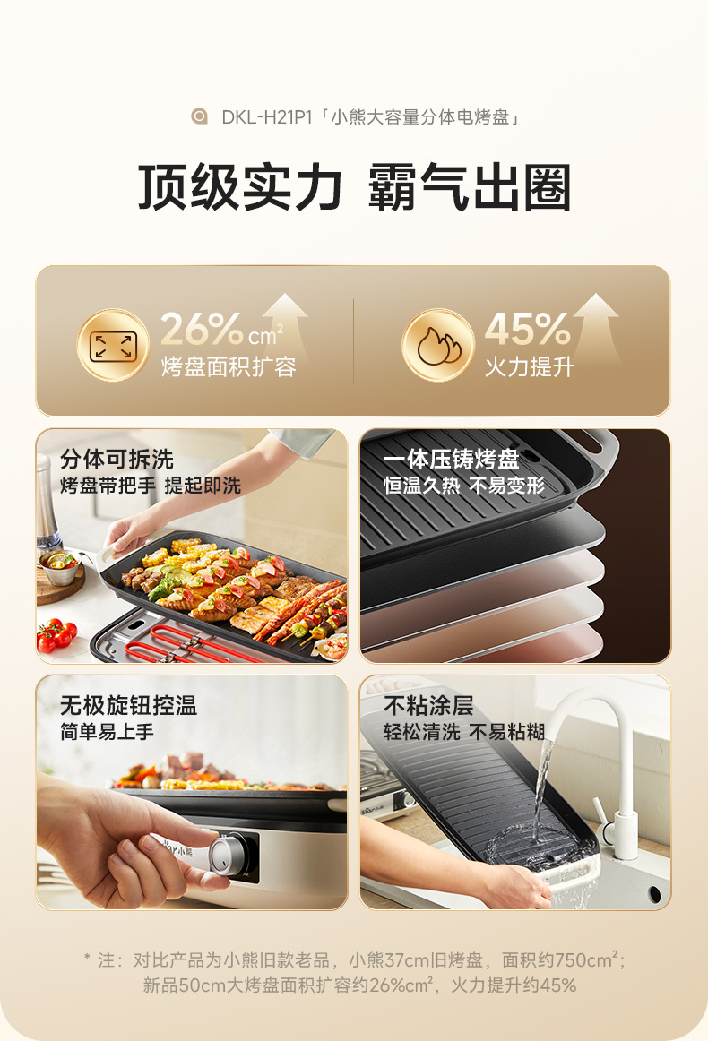 Barbecue pot, electric grill plate, household barbecue grill, fish grill plate all-in-one machine, detachable and washable cooking machine pic 4