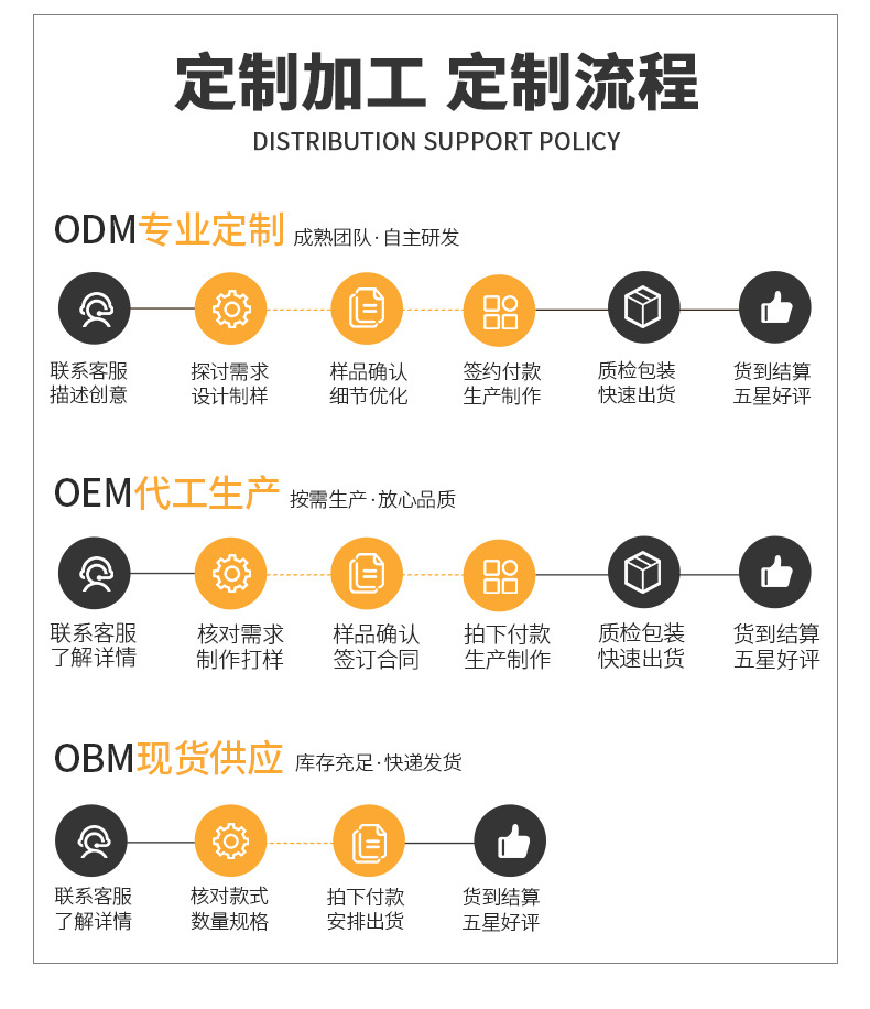 户外折叠椅露营双人折叠桌椅子便携阳台靠背休闲椅加厚牛津布懒人详情15