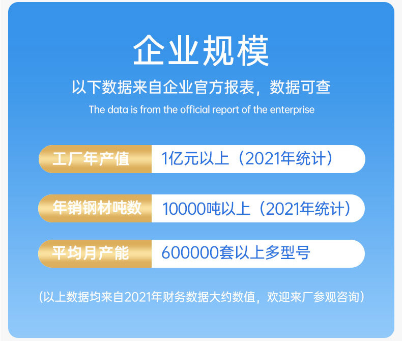 【包邮】不锈钢晾衣杆阳台伸缩卫生间免打孔浴室浴帘杆卧室窗帘杆详情26