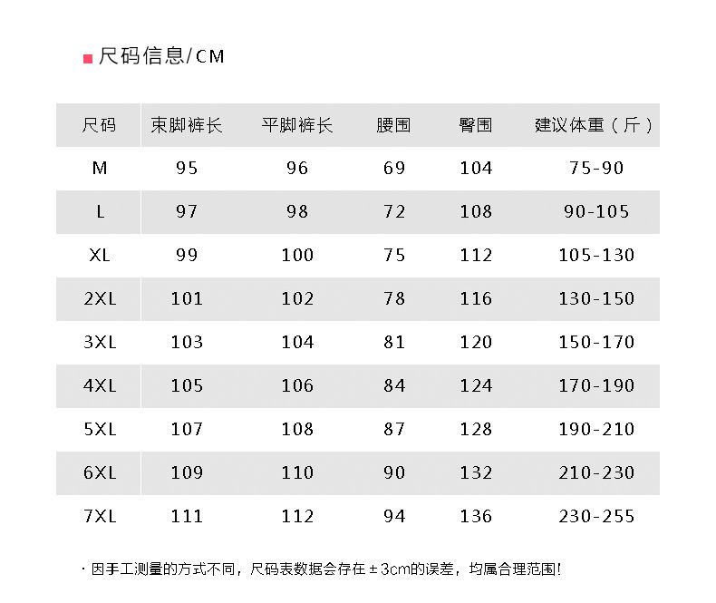 冬季棉裤男加绒加厚羊羔绒长款保暖裤子大码休闲运动裤男士外穿详情13