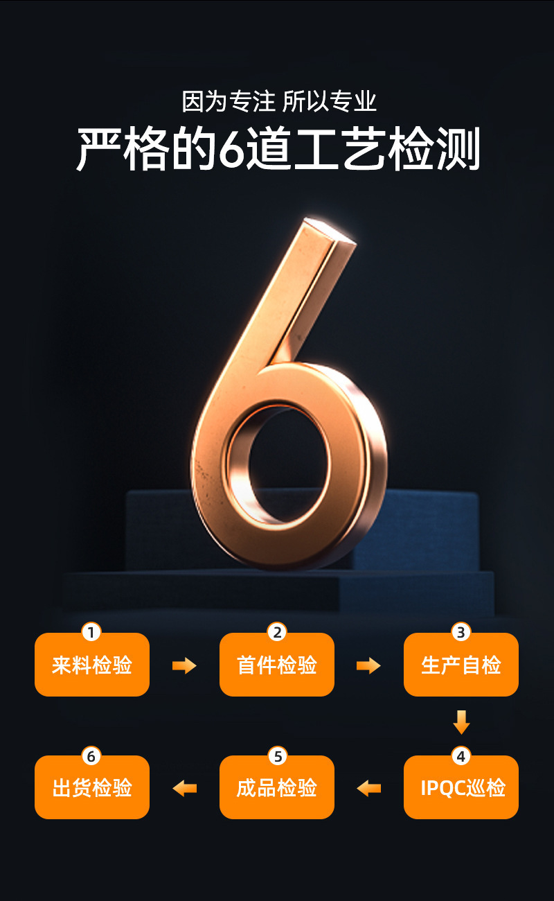 Cross-border waterproof wiring terminal M23RJ45 cable connector, outdoor rainproof Y3RJ45 parallel terminal interface pic 6