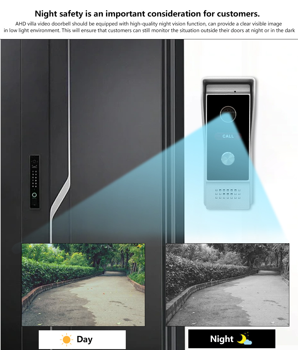 TUYA Video doorbell, WIFI motion detection access control system, remote unlocking, high-definition video doorbell, smart TUYA, wholesale for foreign trade pic 5