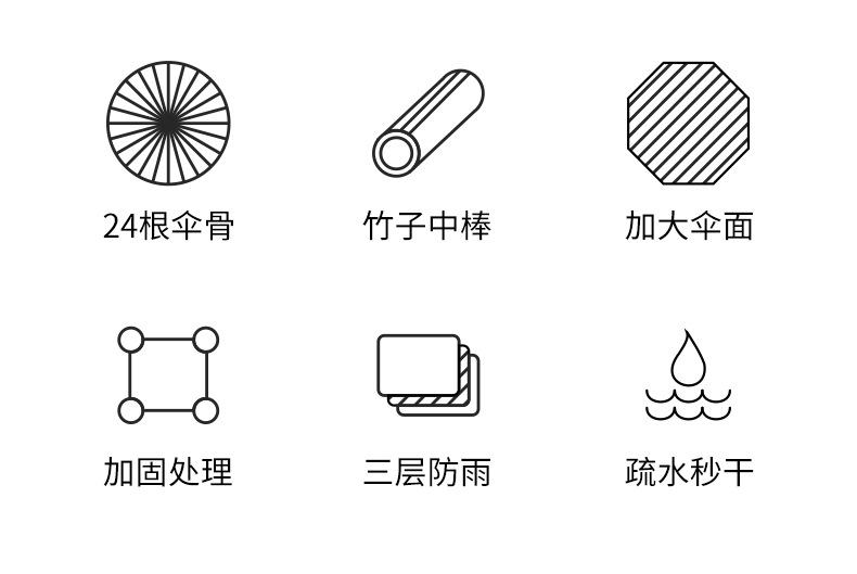 新款24骨渐变伞竹节手柄碰击布面料抗风加印logo直杆伞广告伞现货详情11