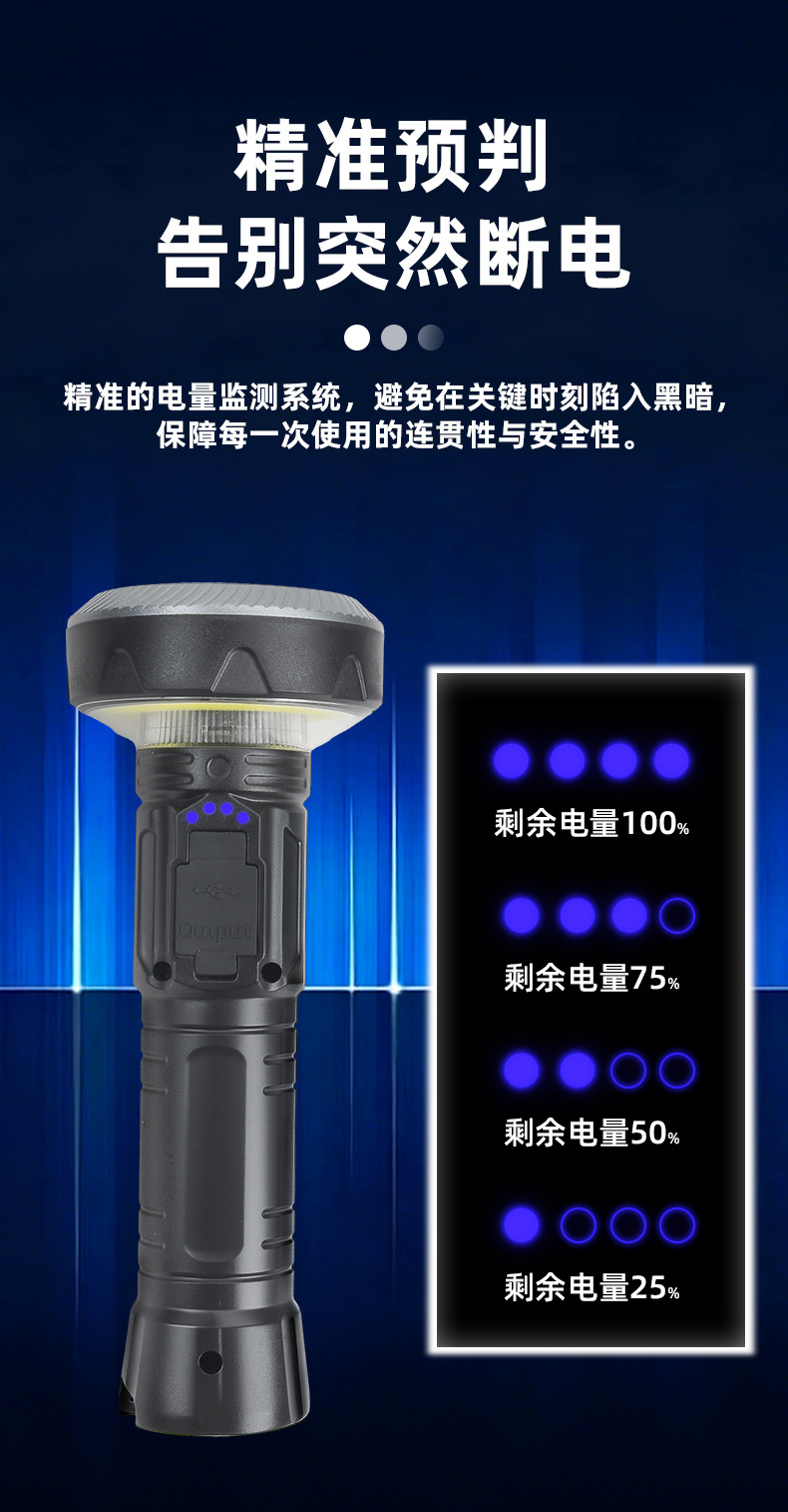 Cross-border bestseller multi-source high-intensity flashlight with magnet, inspection warning, camping lighting, daily necessities, handheld multi-functional lamp pic 4
