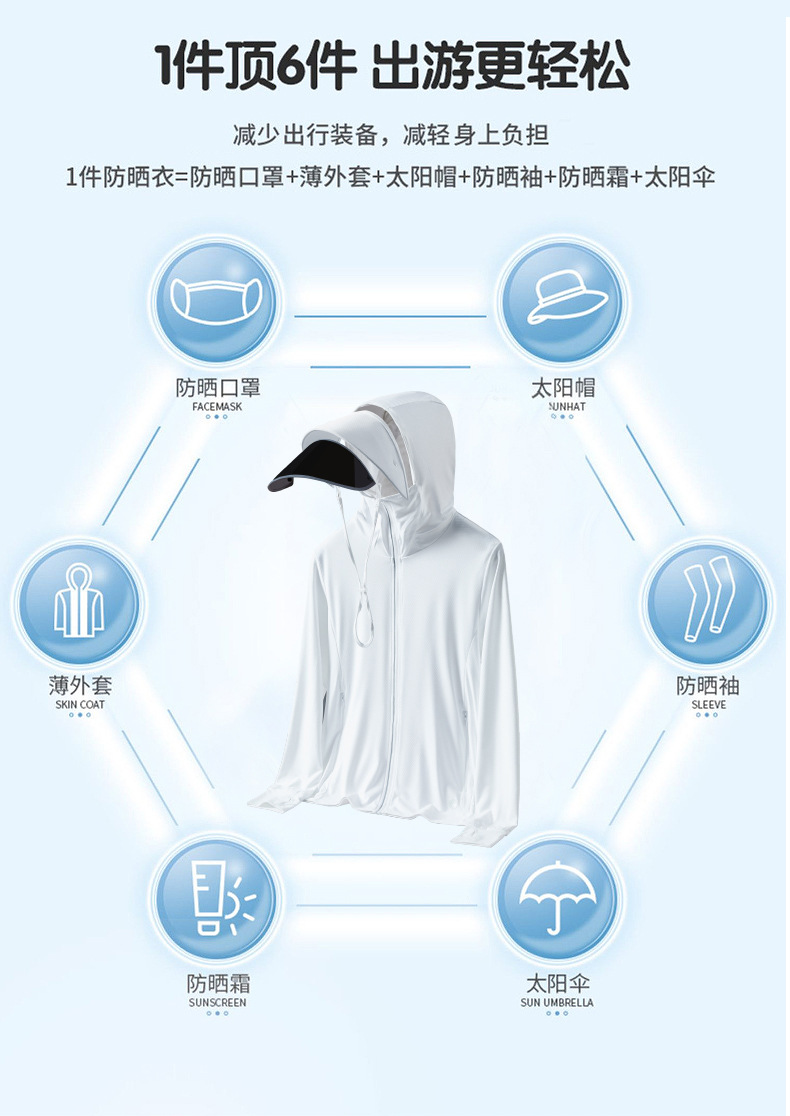 焦下同款冰丝防晒衣男春夏季冰感舒适防紫外线皮肤衣防晒透气可拆详情3