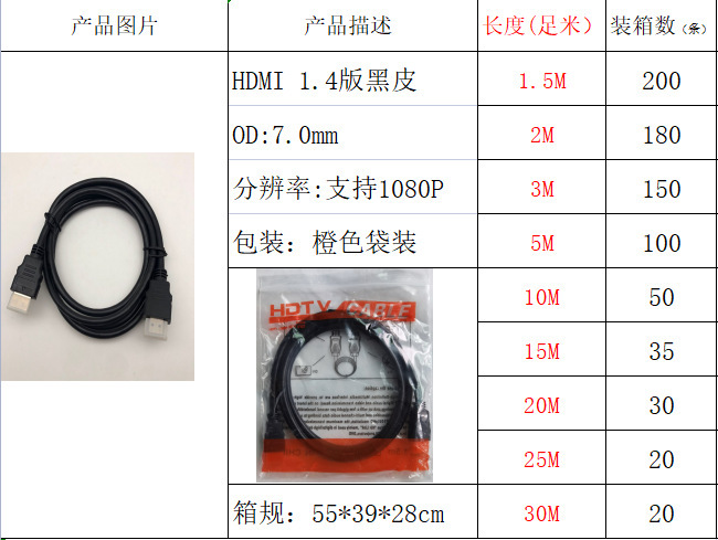 镀金1.4版HDMI光皮高清数据线电脑电视显示器投影仪机配机连接线详情8