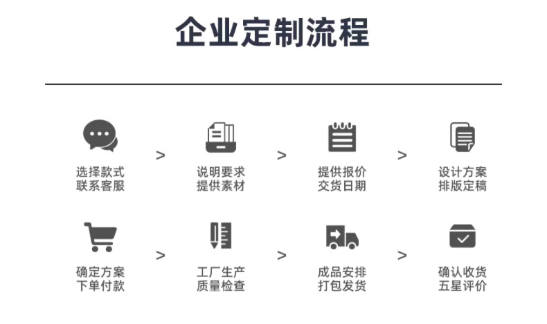 简约a5绑带笔记本批发a7迷你可爱学生记事本a6商务小本日程本定制详情28