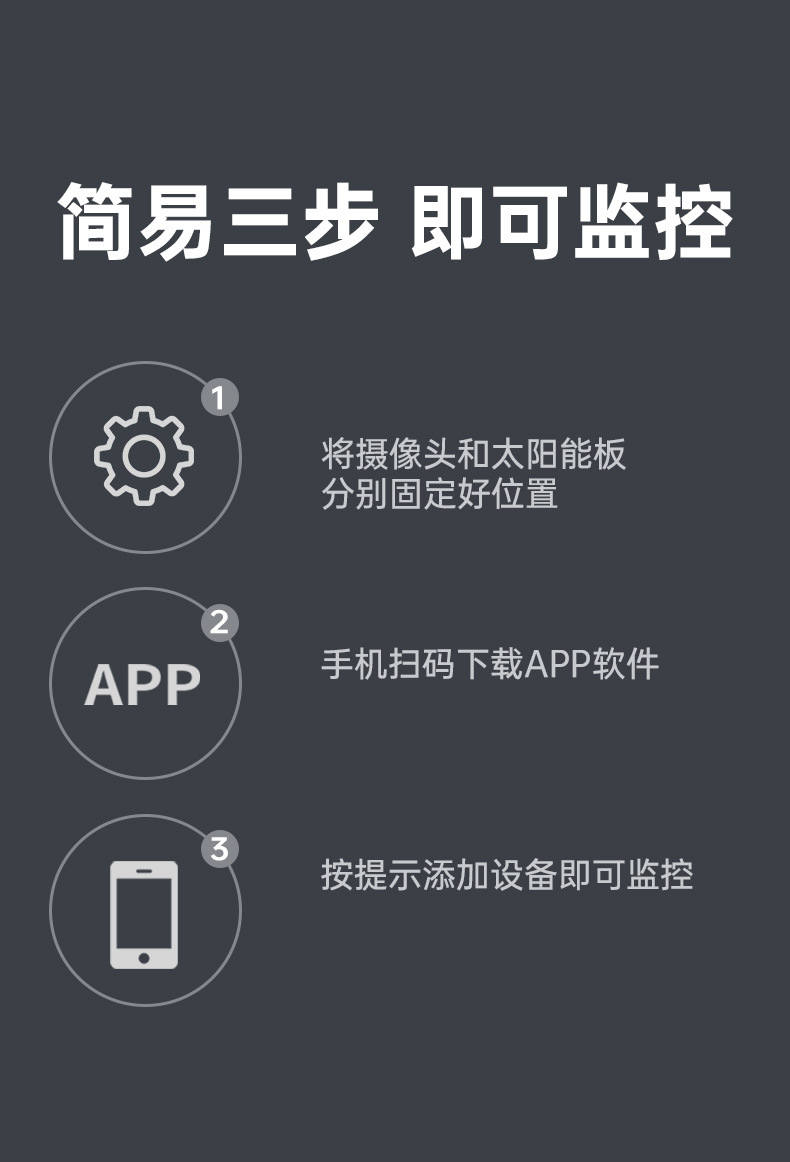 太阳能监控摄像头无电无网野外果园鱼塘使用无需充值免流量远程详情17