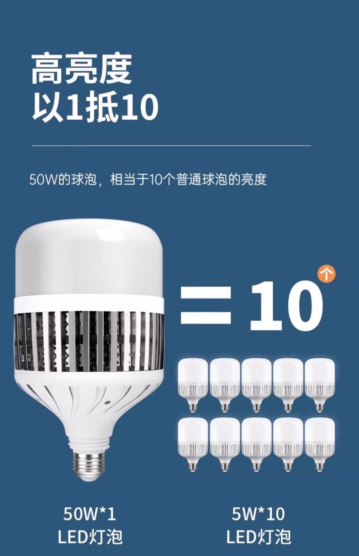 LED大功率灯泡螺口E27家用超亮球泡灯强光工地厂房车间节能照明灯详情26