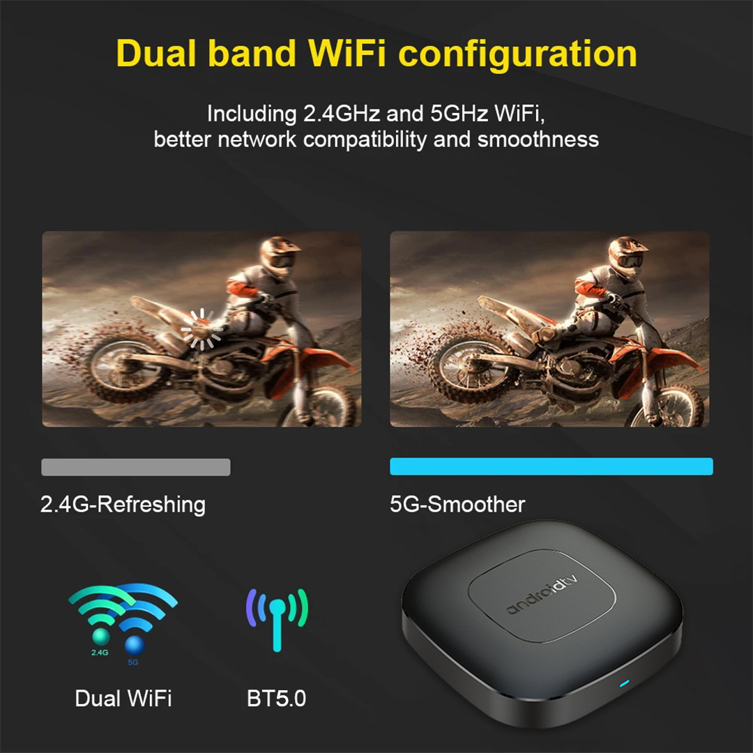 MORTL T1, 3518, главный оператор WIFI6 с высоким hd 6K голосовым управлением bluetooth pic 3