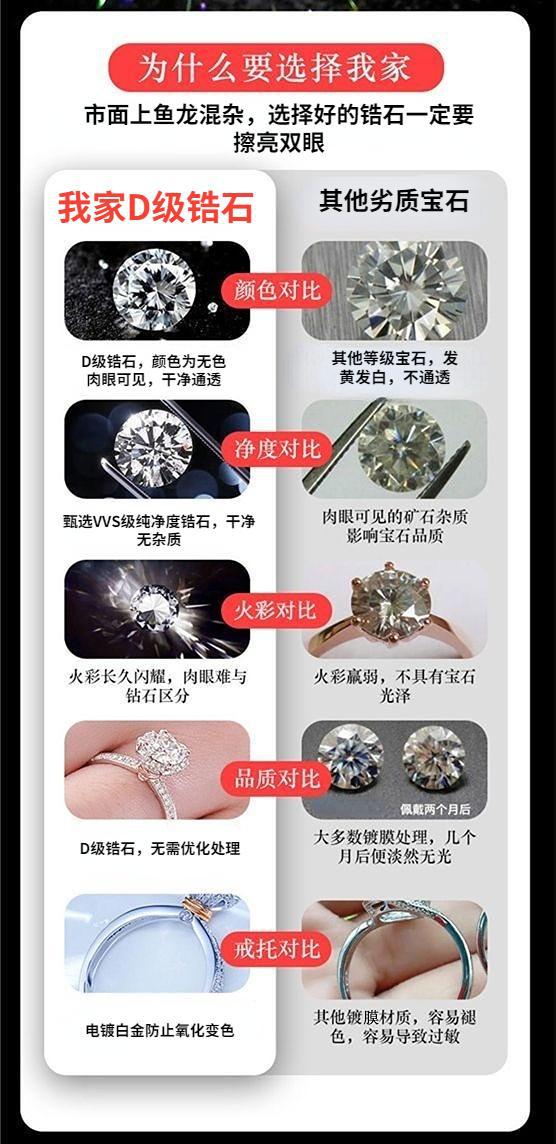 仿真假钻戒一对情侣结婚对戒活口可调节戒指求婚纱照礼仪式用道具详情3