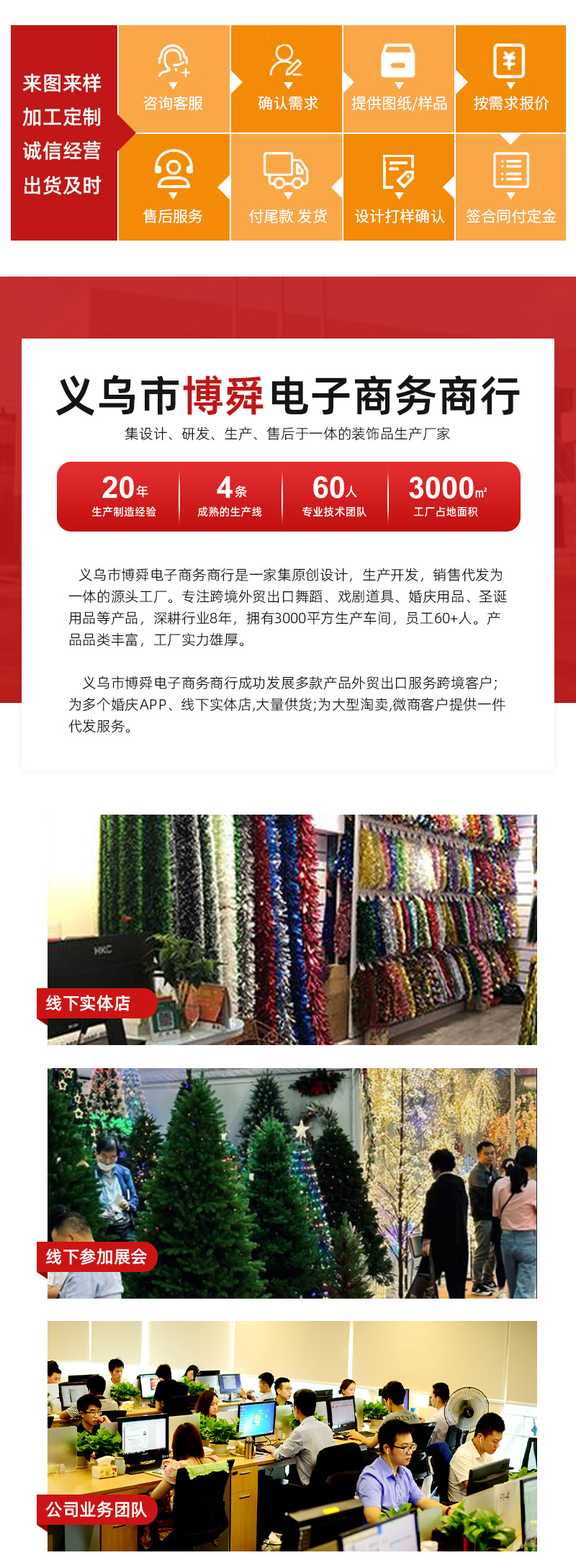 新款跨境创意节日装饰趣味PET彩色金属加密假发派对聚会搞笑道具详情6