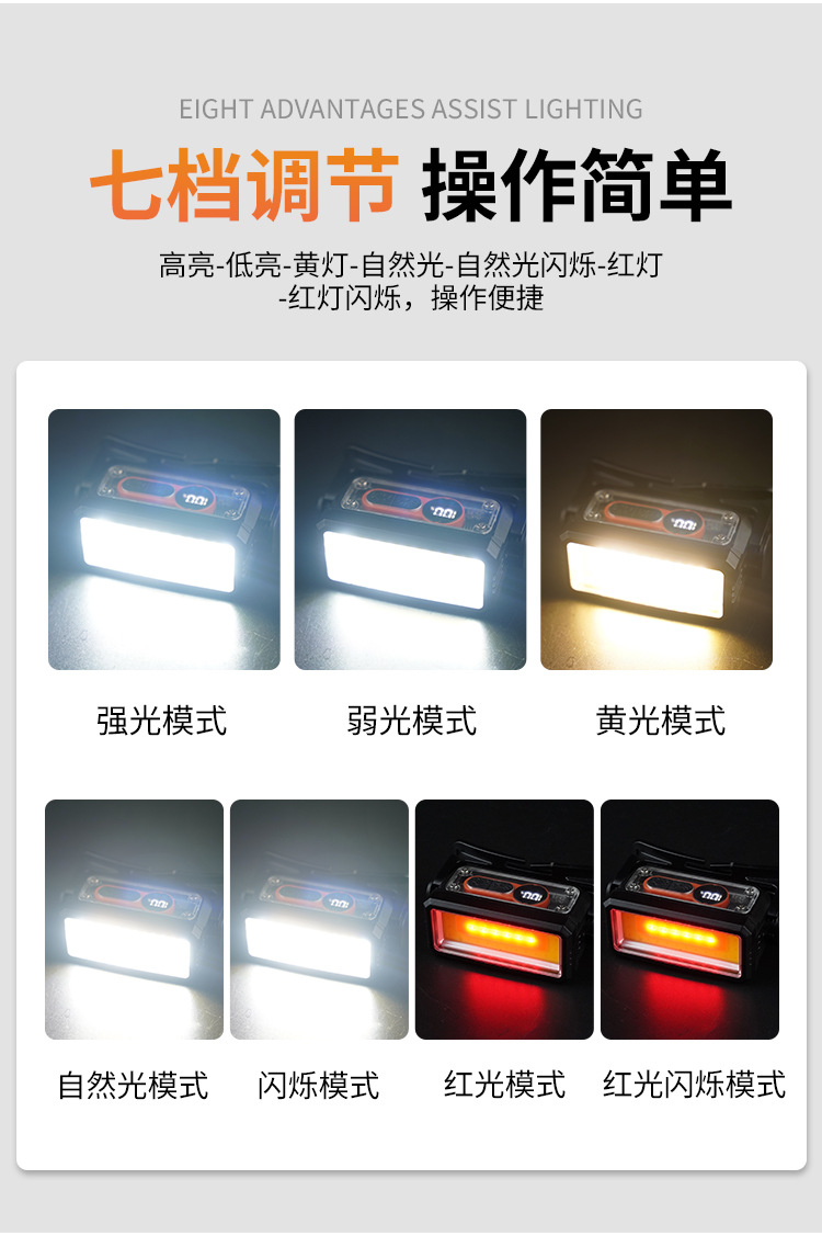 Faros recargables al aire libre pantalla inteligente running fishing faros LED luz fuerte faros luz ligera pic 10