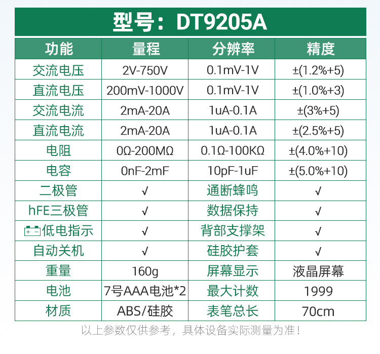 ANENG DT9205A万用表智能高精度数显万能表电工维修检测仪器仪表详情5