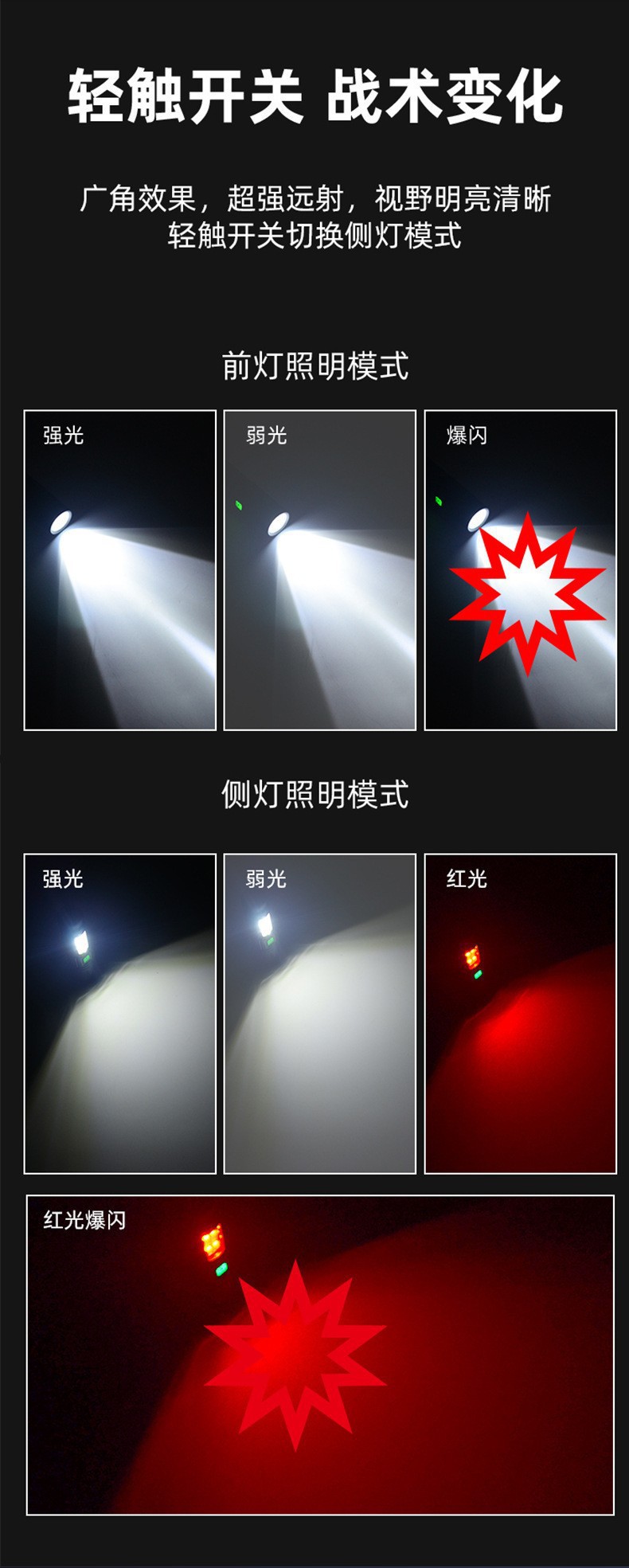 TY-9307迷你LED手电筒强光镭射炮带侧灯变焦充电应急长续航日用照明手握式电筒详情3