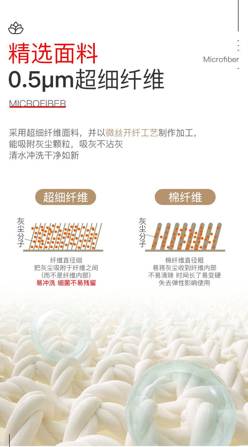 加厚超细纤维擦车布擦玻璃吸水去污擦车巾不易掉毛洗车毛巾批发详情8