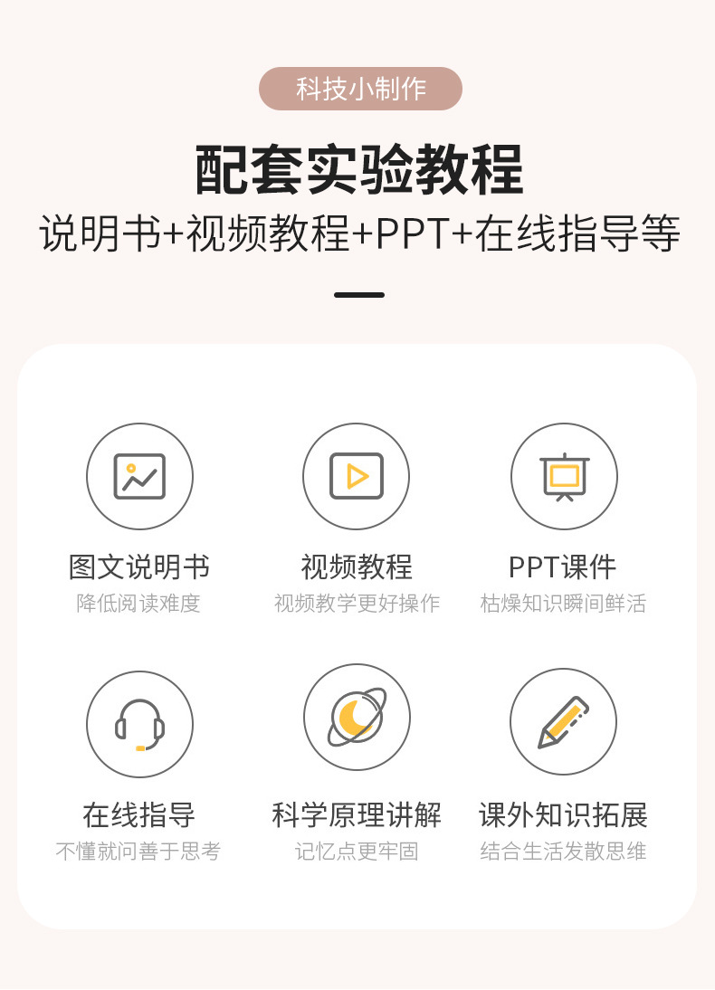 儿童科教教具 小学生diy 拼装实验材料包 风力小车教具科学发明详情3