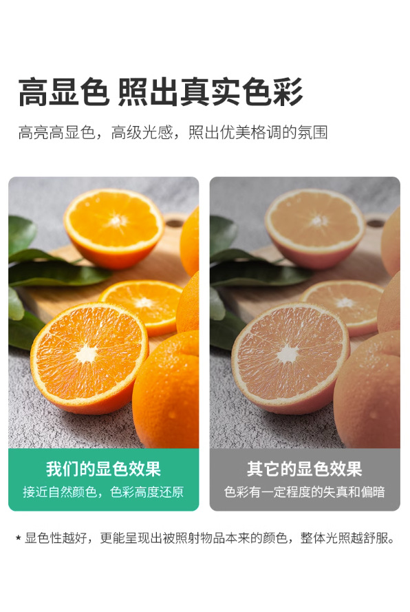 LED超亮灯泡三色变光家用螺口5瓦7W吊灯E27透明小圆球泡魔豆节能详情7