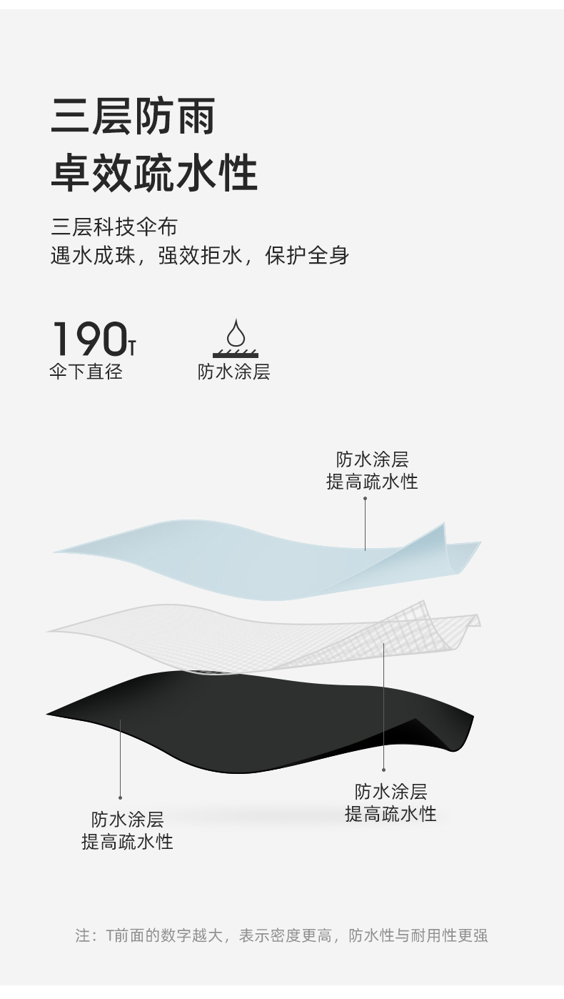 24-bone umbrellas, automatic umbrellas, large and extra-large size, factory bulk wholesale, straight-handled long-handled umbrellas, all-weather and all-weather, printed logo pic 5