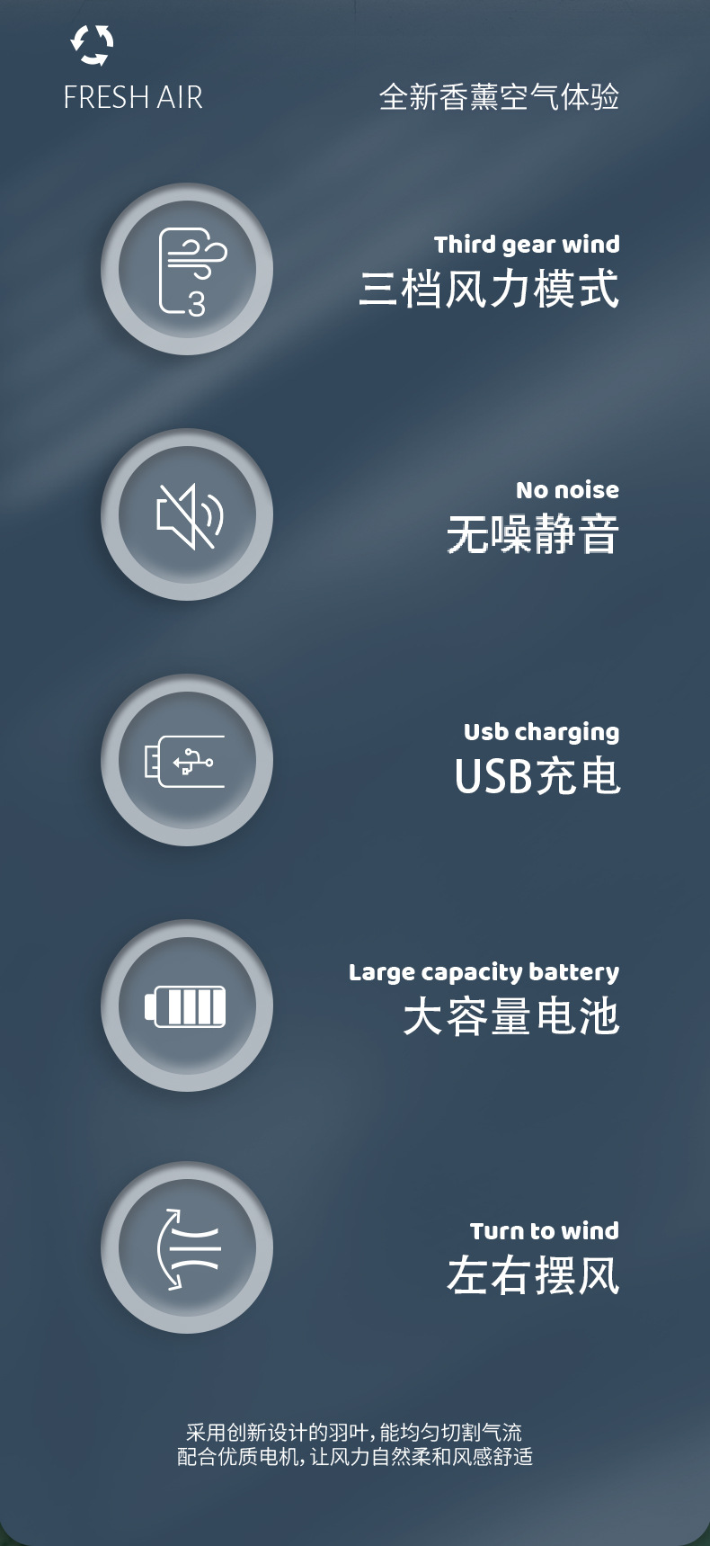 usb风扇办公室用小电风扇桌面小型电扇可充小电风扇学生用小风扇详情3