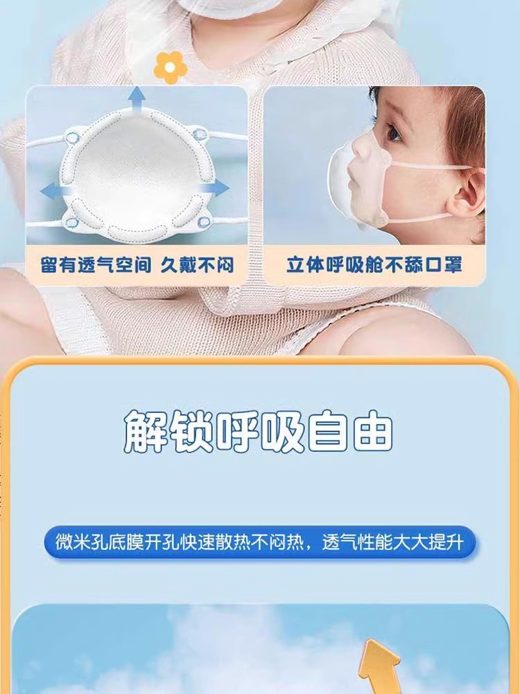 凯尔猫婴儿口罩0到6月专用新生宝宝6月-3岁1幼儿一次性透气口罩详情6