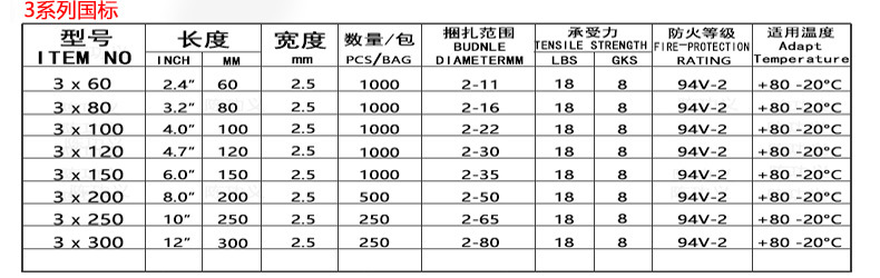 尼龙扎带大量批发100*3*150*250*4*200*5*300*8工业塑料扎带生产详情3