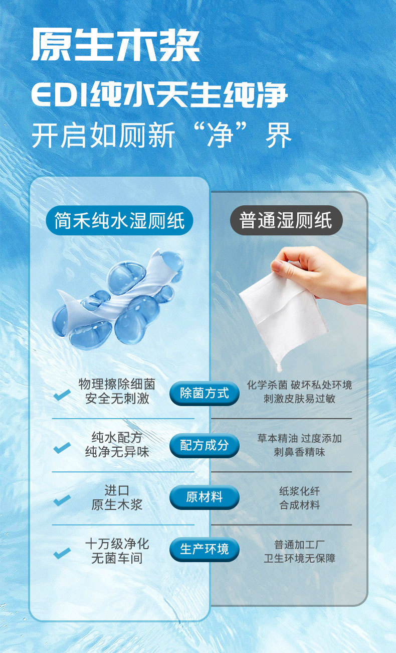 80抽大包湿厕纸家用可冲散可降解家庭装卫生擦屁屁湿巾湿纸巾详情6
