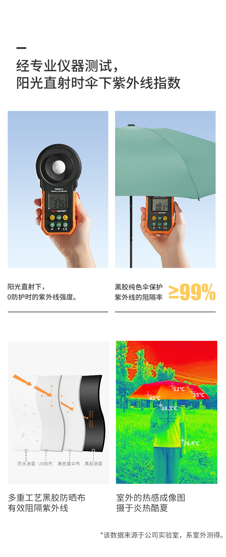 五折手开防晒伞防紫外线太阳伞女遮阳伞小清新雨伞晴雨两用折叠伞详情19