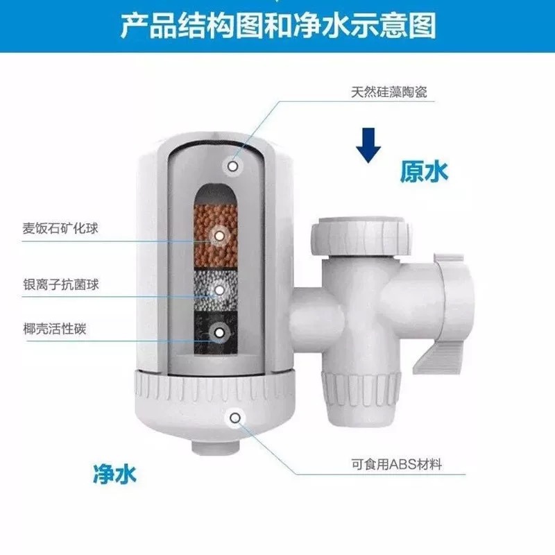 好一生家用净水器过滤器 厨房自来水净化器水龙头净水器 净水机详情56