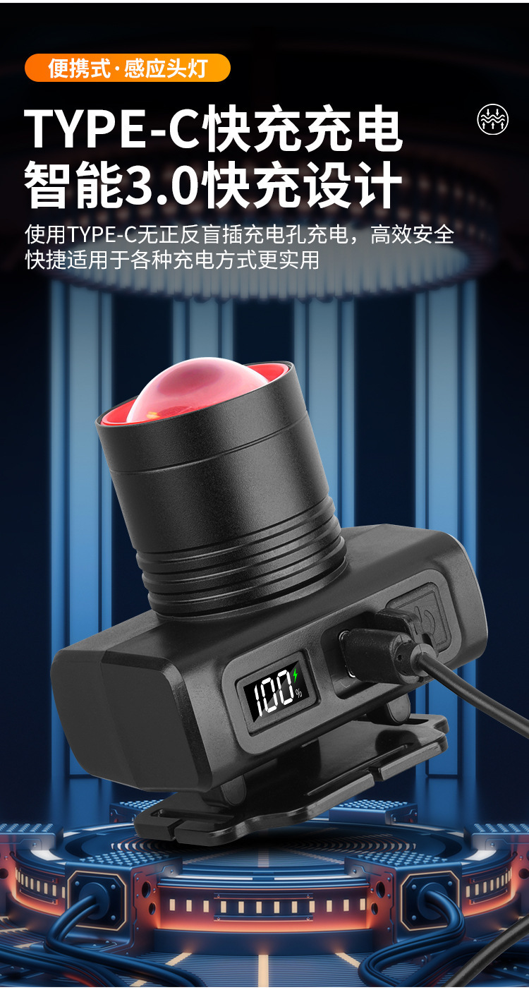 跨境新款铝合金便携式带感应头灯照伸缩变焦数字电量显示USB头灯详情3