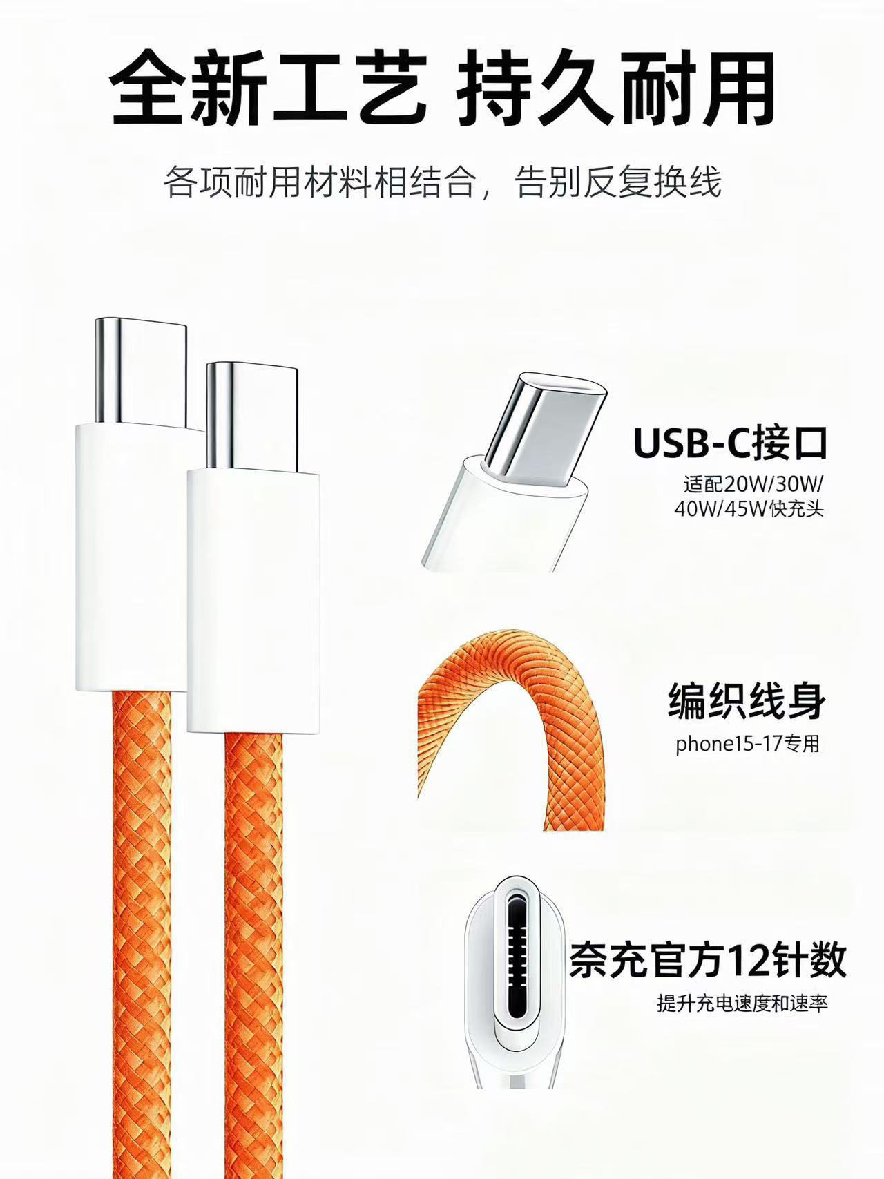 新款60W苹果17快充编织数据线1米橙色C-C手机充电线平板适用详情7