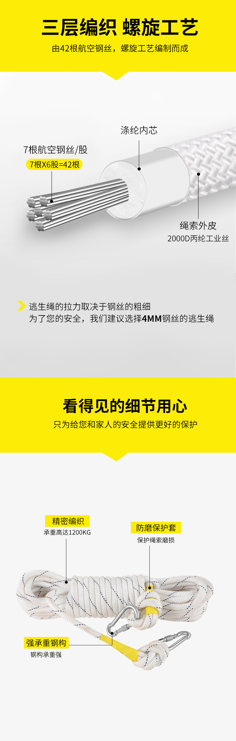 8MM steel wire core household fire safety escape rope, life-saving emergency rope, descent rope for outdoor rock climbing and mountaineering, free shipping pic 4