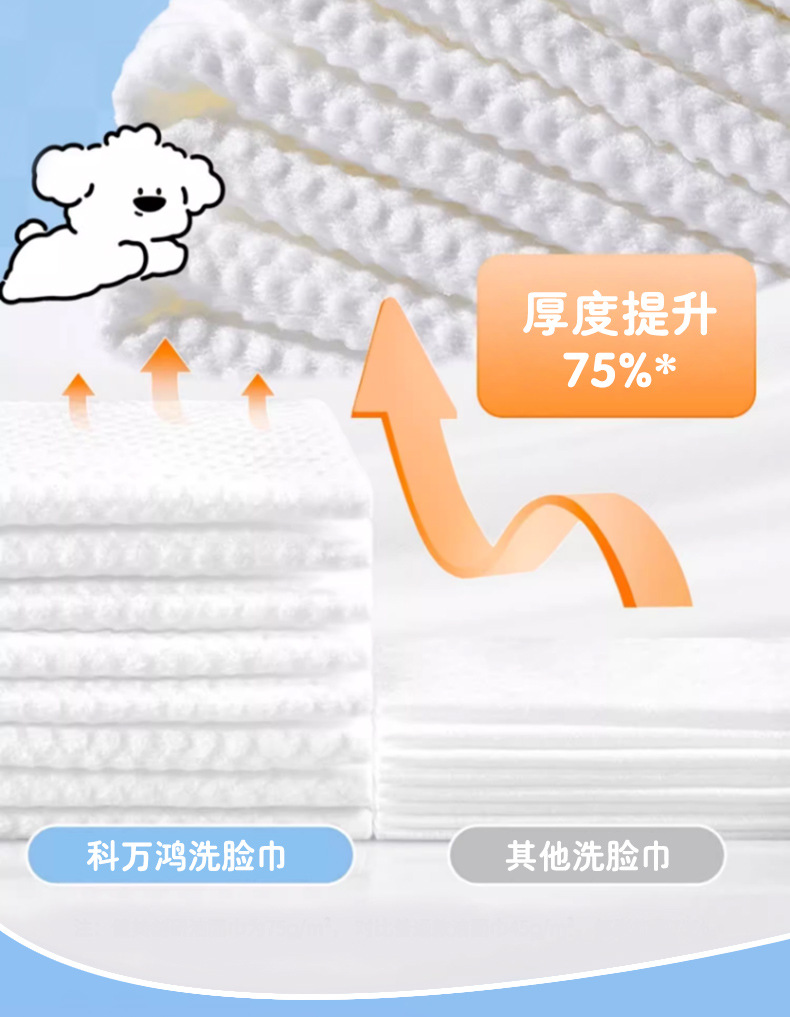 一次性洗脸巾悬挂式洁面巾 加大加厚家庭装底部抽擦脸巾批发亲肤详情9