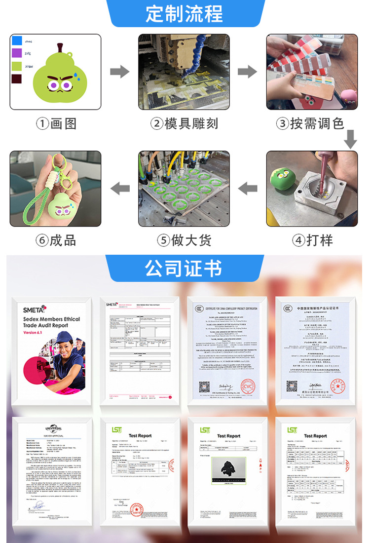 卡通字母pvc行李牌批发创意卡通飞机行李吊牌硅胶行李登机牌条带详情2