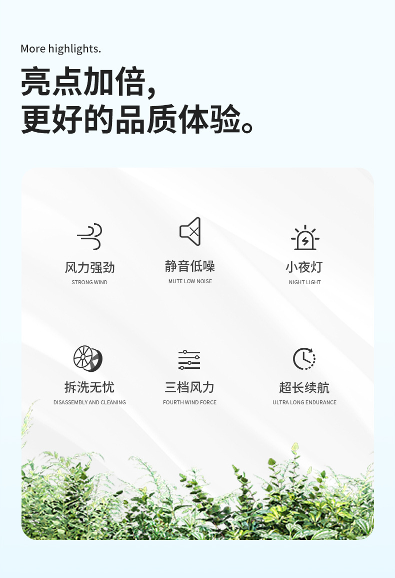 New cross-border electric fan, desktop small fan, office table fan, USB charging model, student bedroom with night light pic 2