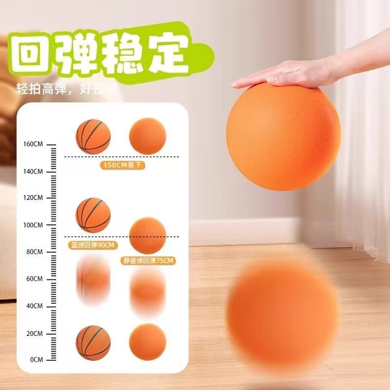 厂家直销多色海绵软回弹静音篮球足球室内运动玩具不掉渣休闲娱乐球类详情4