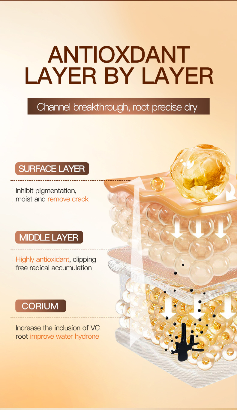 Cross-border export wholesale of all-English sea buckthorn vitamin C Antioxidant six-piece SADOER moisturizing set pic 7