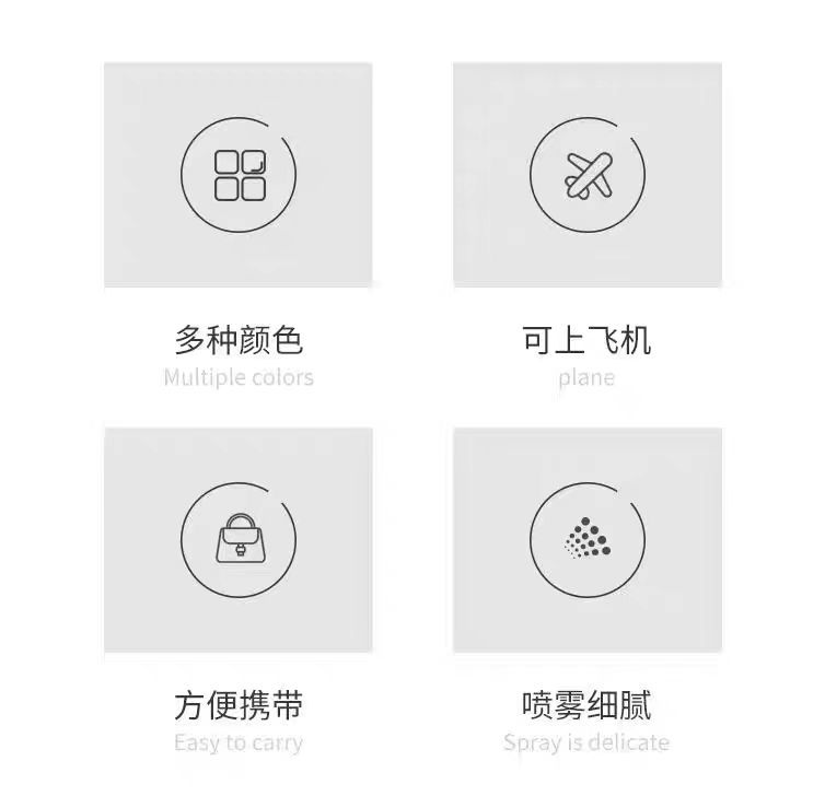 Six-in-one Travel Set, packaged in bottles for business trips, convenient travel cosmetics and personal care packaged in empty bottles pic 3