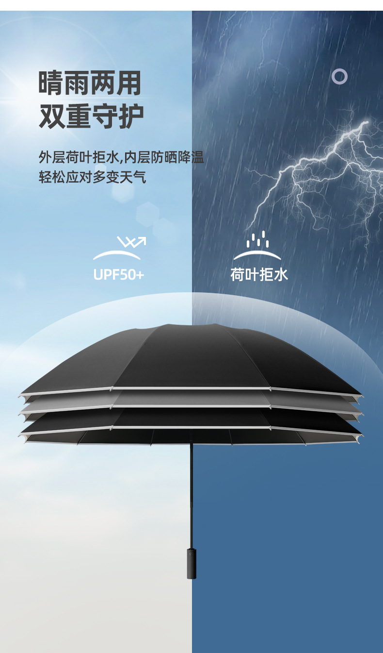 新款10骨大自动防风雨伞配色手柄三折男士商务伞雨伞定logo刻字详情25