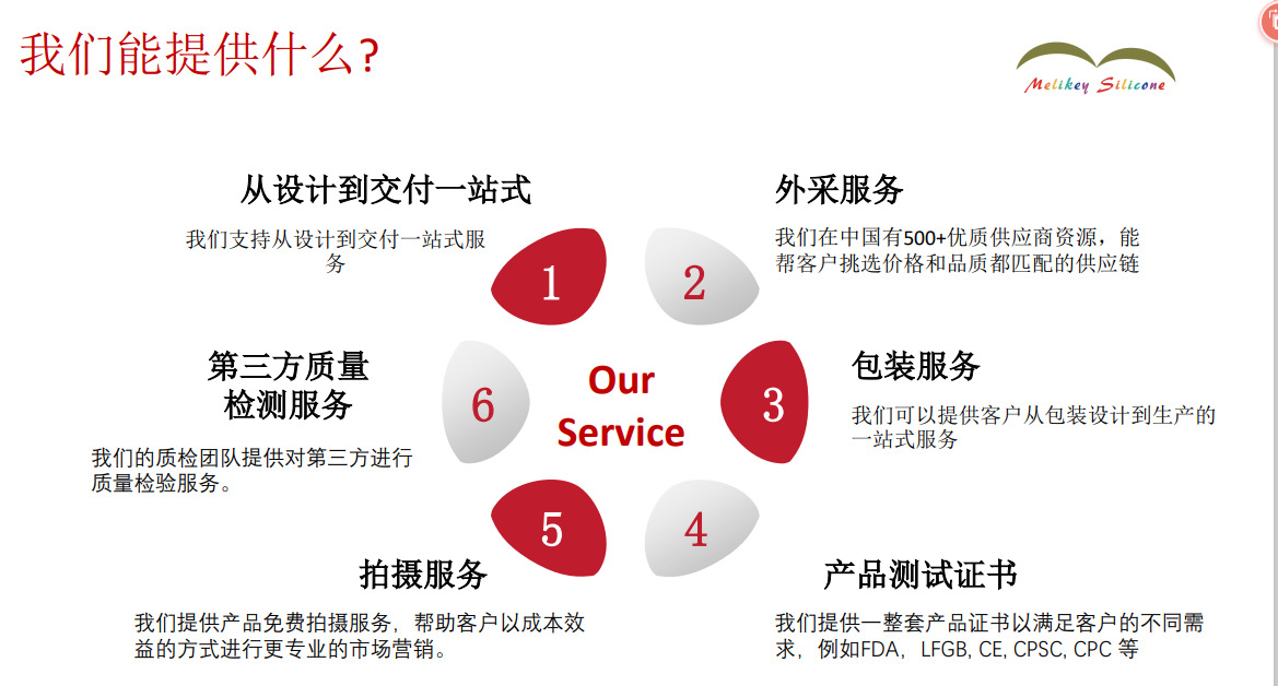 Cross-border new Manhattan Ball 0-3 baby food-grade silicone hand-held ball hand-cranked bell baby chewing gum pic 11