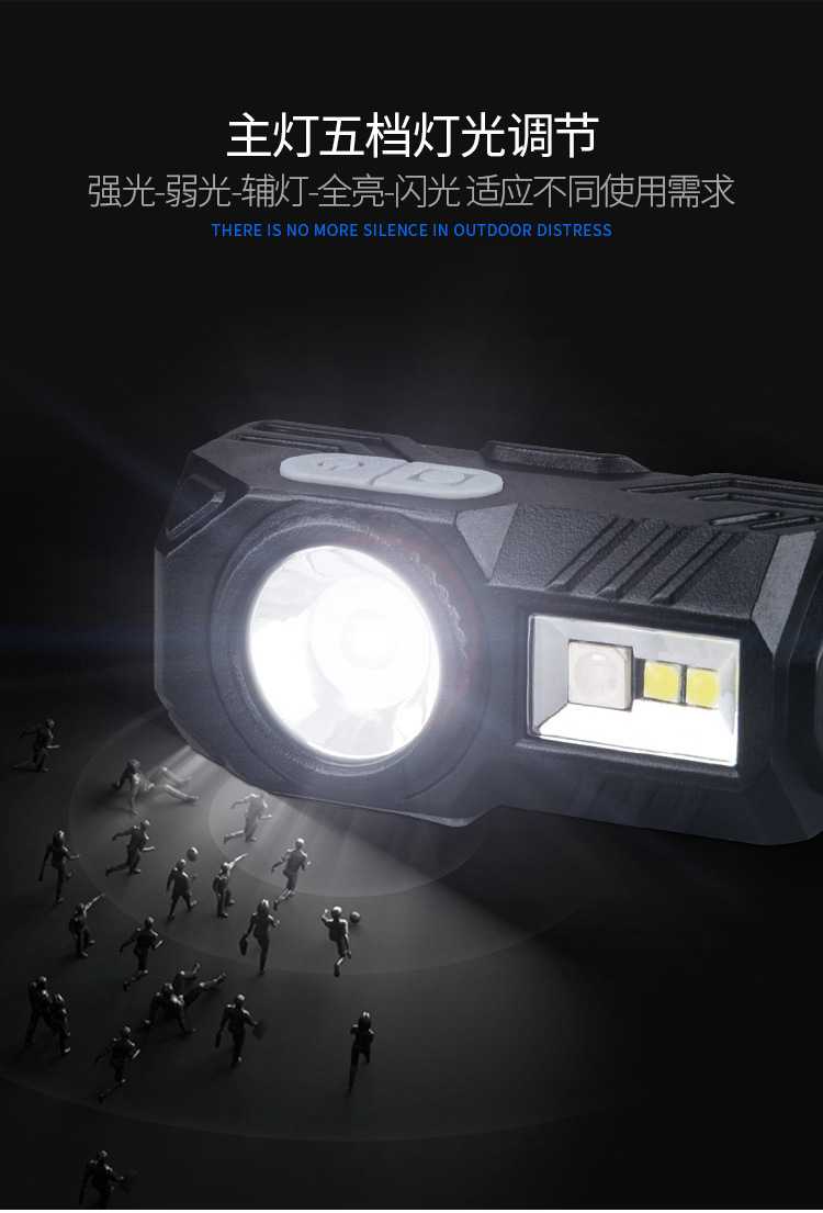 T131 Light sensor headlamp USB charging night fishing lamp Running cap clipper headlamp Wearing dual-purpose four-source LED headlamp pic 10