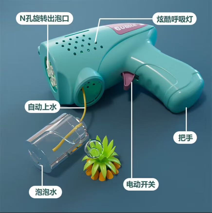 多孔网红泡泡枪玩具儿童自动多孔吹泡泡机大号泡泡补充液户外玩具详情12