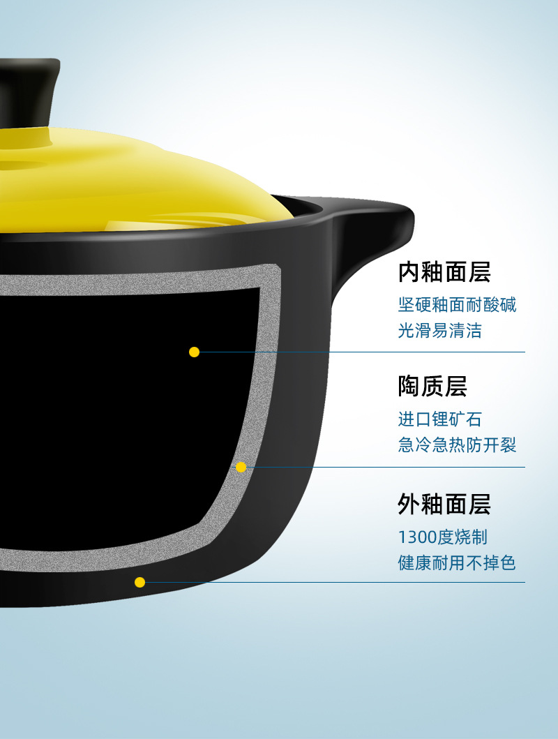 陶土内无釉砂锅老式汤煲家用耐高温防干烧汤锅商用内无涂层炖白可详情13